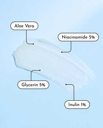Ein Klecks weiße INAO by Essence Hydra Soul 24h Hydra Gel Cream auf hellblauem Hintergrund mit Etiketten, die auf die Hauptbestandteile hinweisen: Aloe Vera, 5 % Niacinamid, 5 % Glycerin.