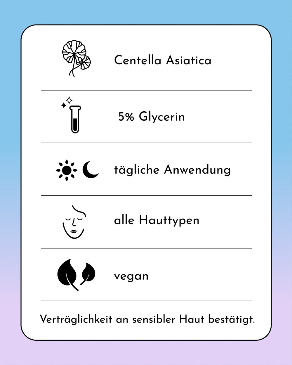 Hier ist eine überarbeitete Version des Satzes unter Verwendung Ihrer Produktdaten: Das „Clean Crush Mizellenwasser“ in Reisegröße von INAO enthält Centella Asiatica und 5 % Glycerin und eignet sich für die tägliche Anwendung bei allen Hauttypen – einschließlich empfindlicher Haut. Diese vegane Formel eignet sich perfekt als sanftes Mizellenwasser oder Make-up-Entferner für Ihre Pflegeroutine. Auf der Verpackung sind schwarze Symbole vor einem blau-violetten Farbverlauf zu sehen.