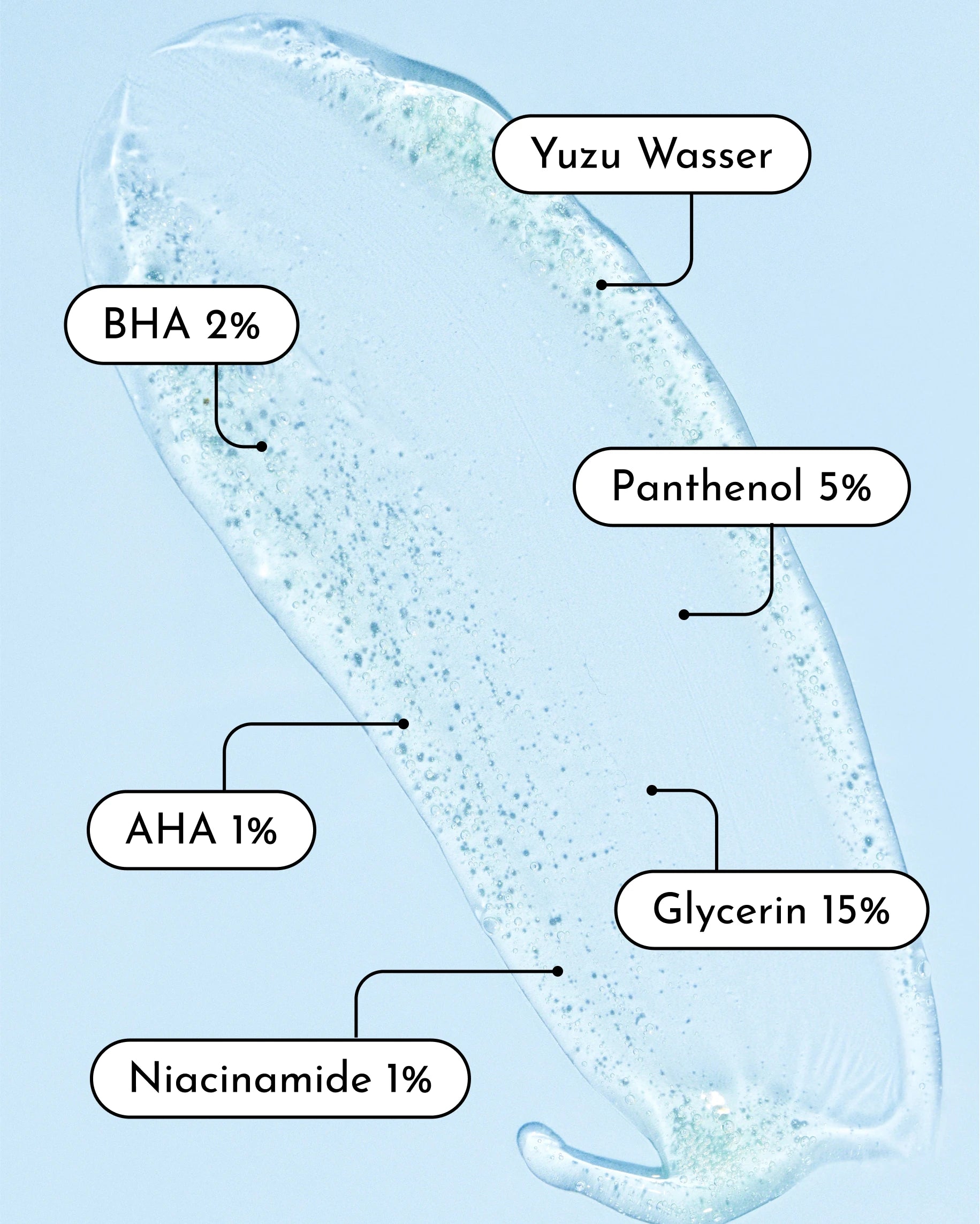 Feel Pure AHA & BHA Exfoliation Cleanser Packs– INAO