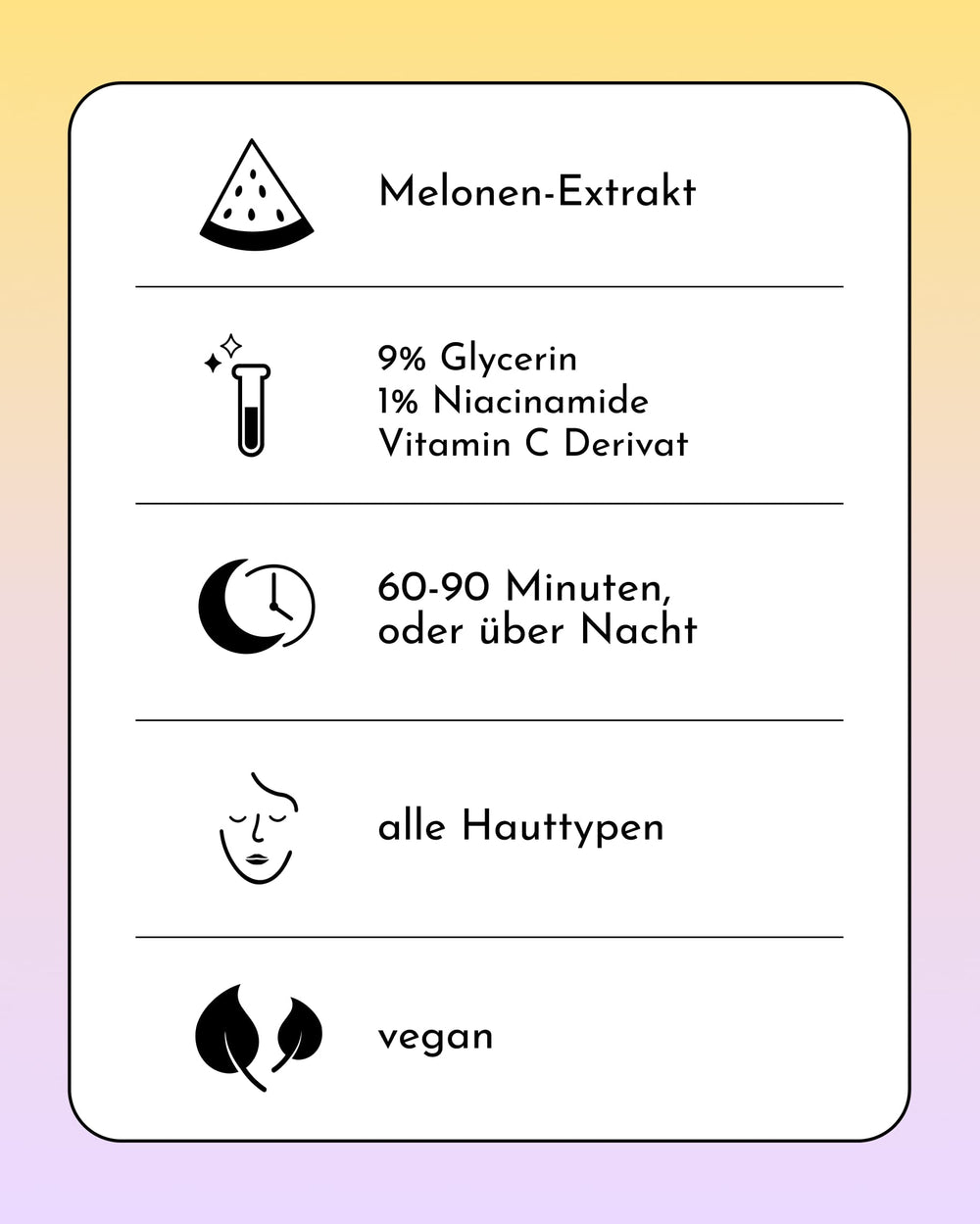 Infografik mit Symbolen: Melonenextrakt, 9 % Glycerin, 1 % Niacinamid, Vitamin-C-Derivat und Feuchtigkeitskick durch die „Glow Mode Brightening & Glow Hydrogel Mask“ von INAO. Anwendung für 60–90 Minuten oder über Nacht, für alle Hauttypen geeignet und vegan. Hintergrund mit gelb-lila Farbverlauf.