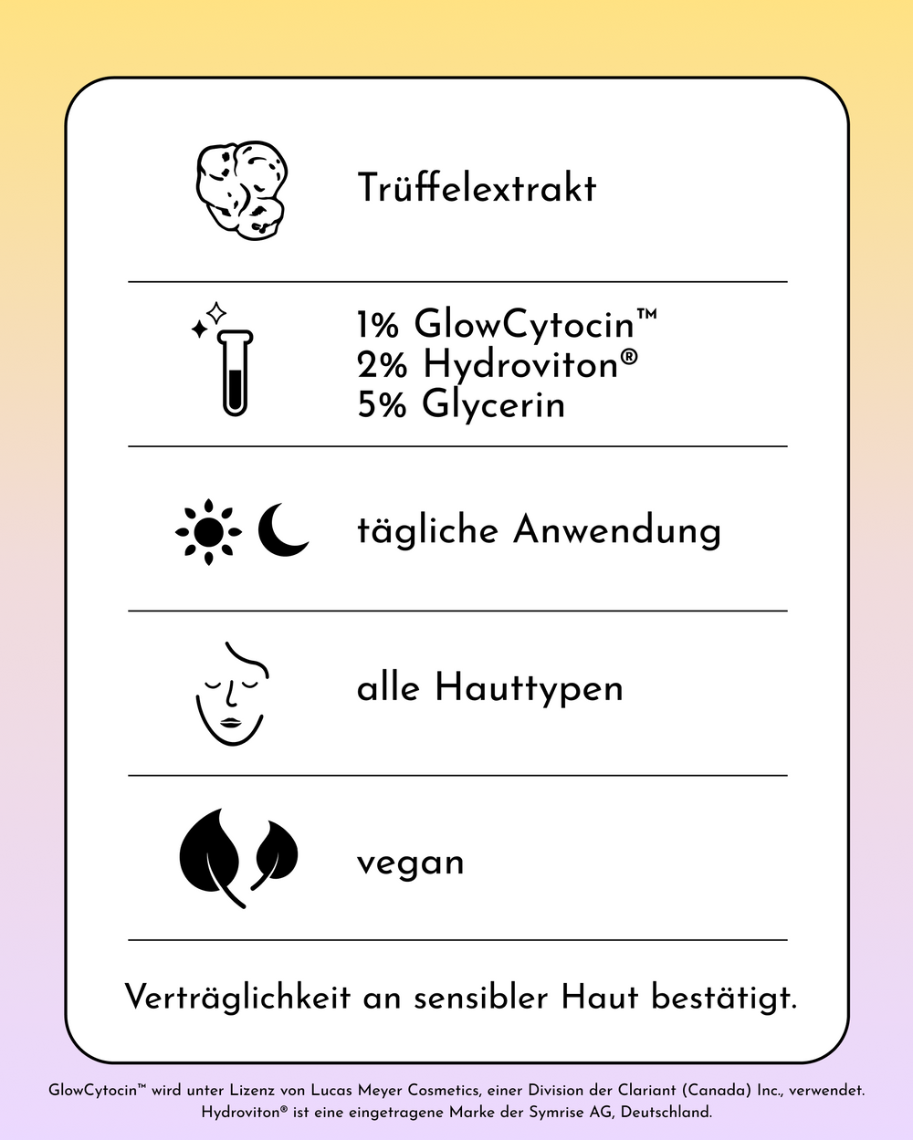 Übersichtskarte mit den Produktmerkmalen: Trüffelextrakt, 1% GlowCytocin™, 2% Hydroviton®, 5% Glycerin, tägliche Anwendung, alle Hauttypen, vegan, Verträglichkeit an sensibler Haut bestätigt.