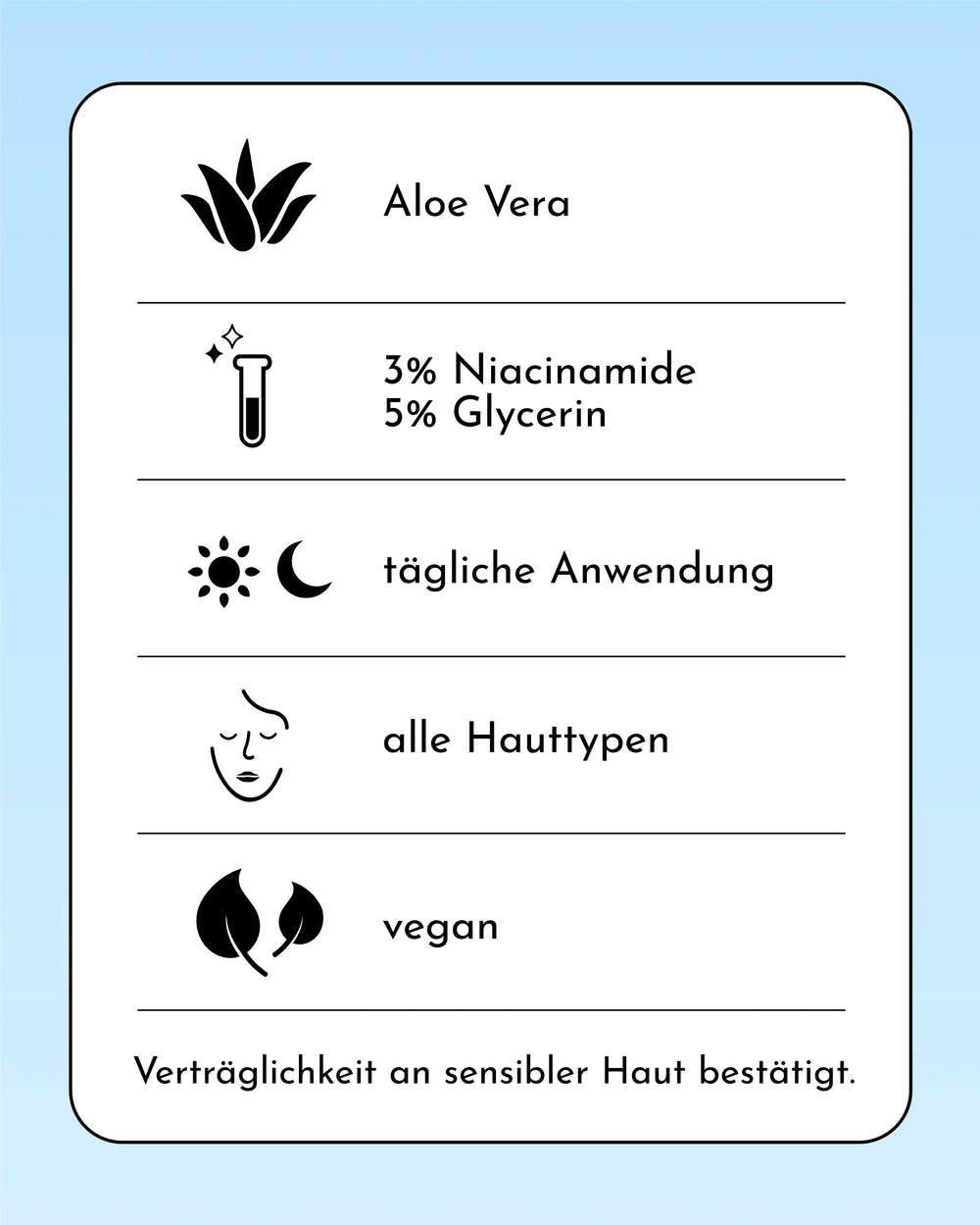 Eine Produktinformationskarte für INAO by essence Hydra Soul 24h Hydra Jelly Toner Pads, mit Piktogrammen und Text: Aloe Vera, 3% Niacinamid, 5% Glycerin für Feuchtigkeit, tägliche Anwendung, alle Hauttypen, vegan, dermatologisch getestet für empfindliche Haut.