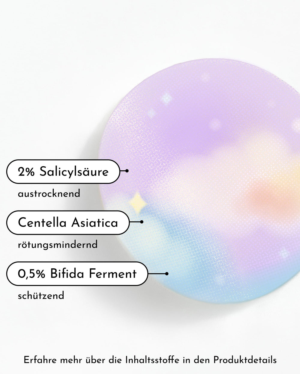 Ein pastellfarbenes Hautpflege-Pad von INAO, die „Pimple Buddy Hydrocolloid Patches – Cloud Edition“, mit folgenden hervorgehobenen Inhaltsstoffen: 2 % Salicylsäure für eine porentiefe Reinigung, Centella Asiatica zur Beruhigung der Haut und 0,5 % Bifida-Ferment zur Stärkung der Hautbarriere.