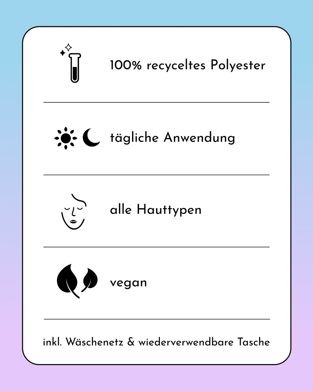 Übersichtskarte mit den Produktmerkmalen: 100% recyceltes Polyester, tägliche Anwendung, alle Hauttypen, vegan, inklusive Wäschenetz und wiederverwendbarer Tasche.